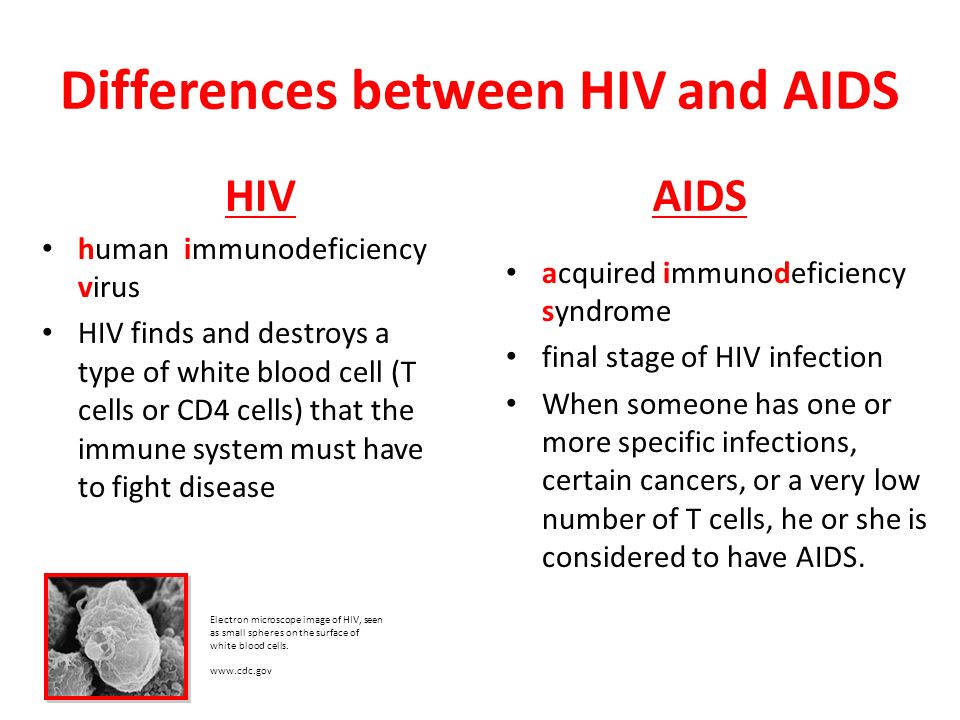 aids-awareness-101-restoring-your-relationship