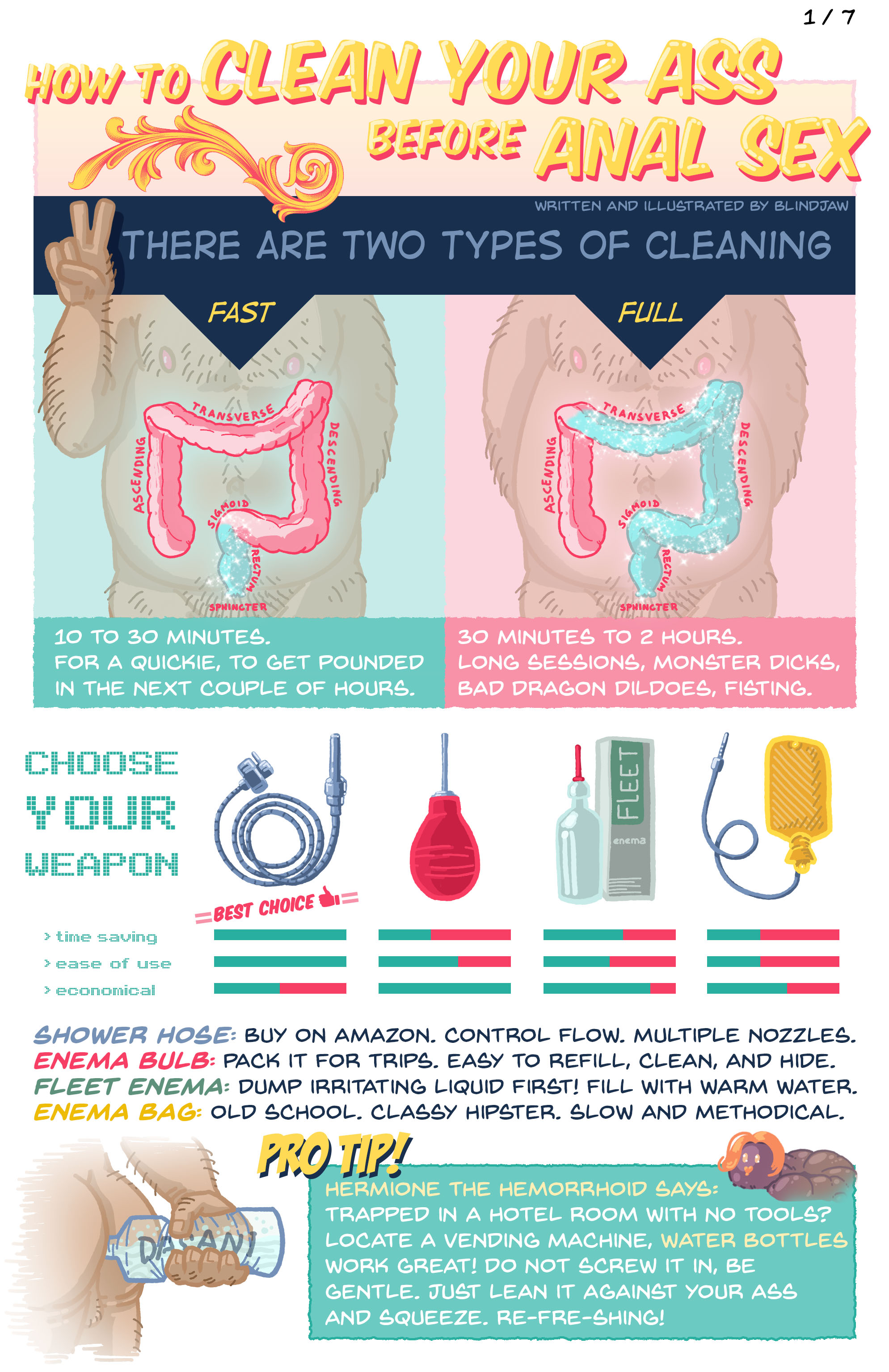 Guide On How To Clean For Anal Sex With Cute Infographics