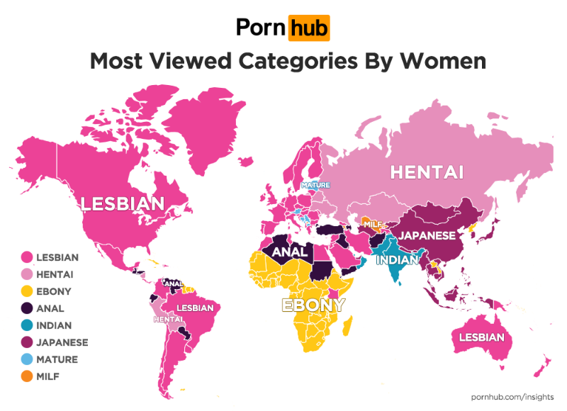 Porn From Around The World