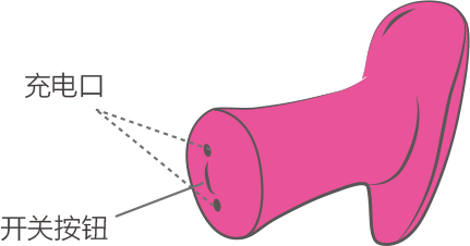 Ambi by Lovense button instructions.