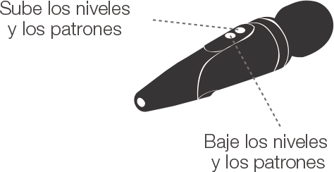 Instrucción de botones de Domi by Lovense.