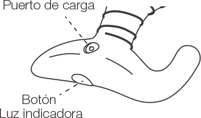 Instrucción de botones - Hush by Lovense.
