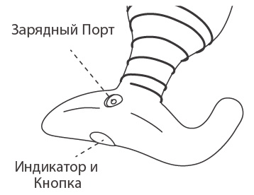 Работа кнопки на Hush от Lovense.
