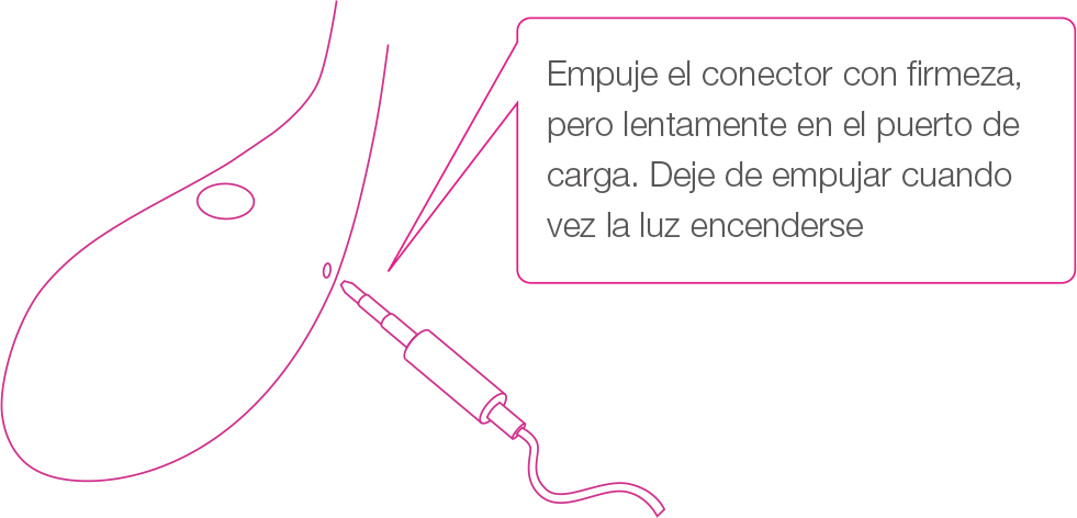 Puerto de carga de Lush by Lovense.
