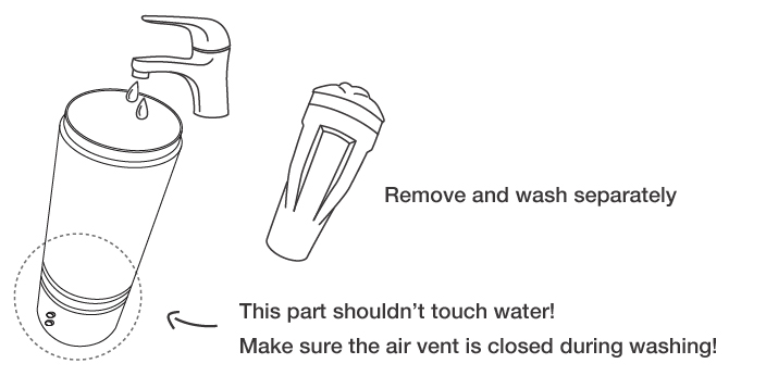 How to clean Max by Lovense.