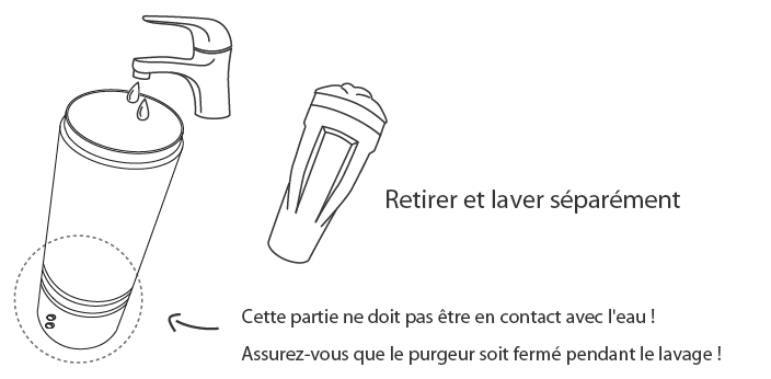 Comment nettoyer Max de Lovense.