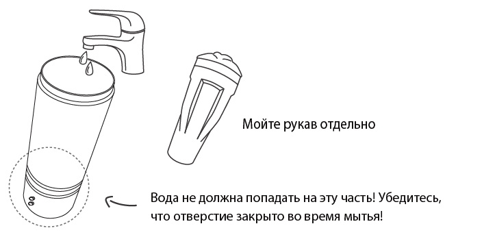 Как ухаживать за Max от Lovense.