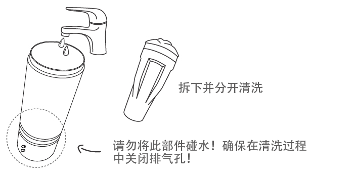 How to clean Max by Lovense.