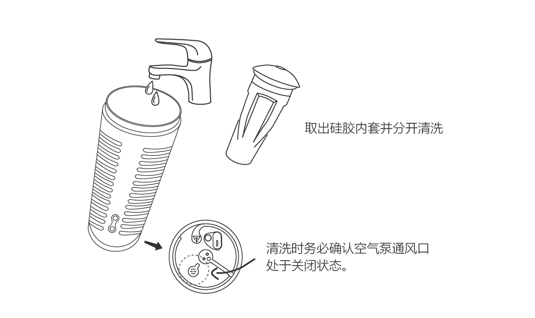 How to clean Max by Lovense.