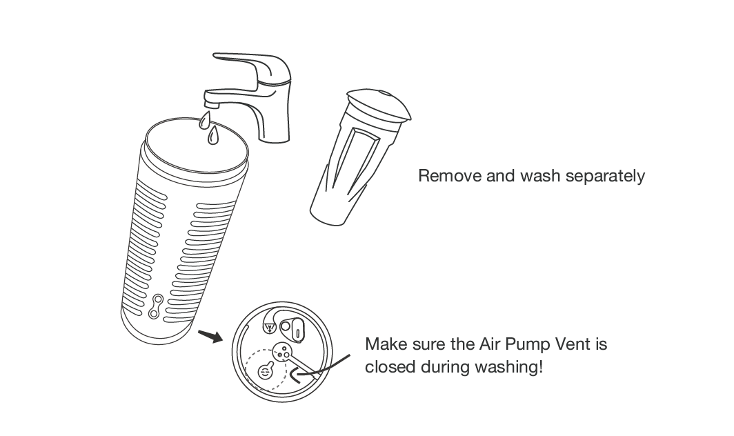 How to clean Max by Lovense.
