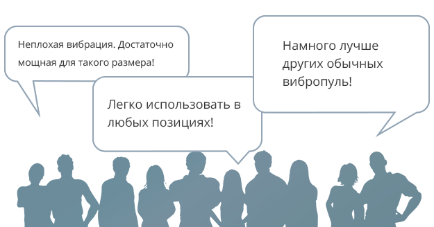 Мы провели опрос среди бэкеров IndieGogo, испытавших нашу вибропулю. 92,2% опрошенных заметили, что Ambi достаточно мощная.