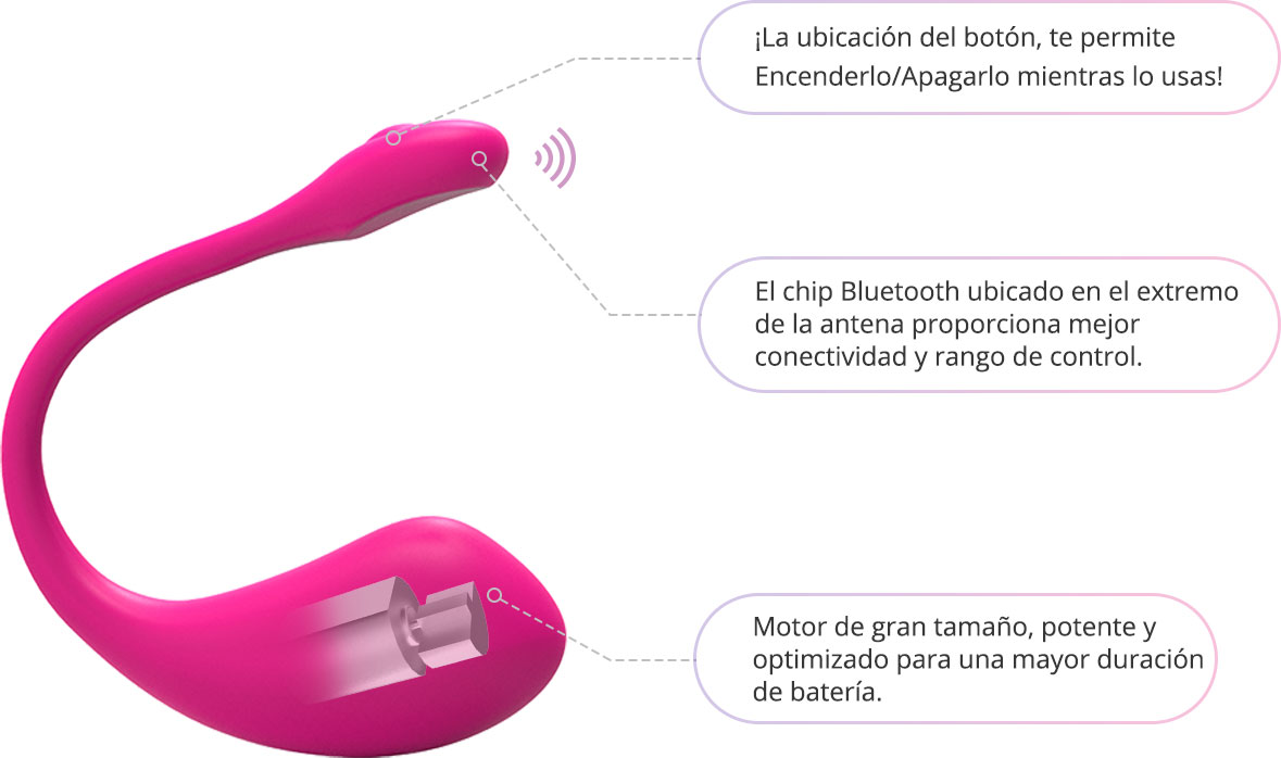 Nuevo huevo vibrador Lush 2 de Lovense el más potente Nuevo huevo vibrador Lush 2 de Lovense el más potente