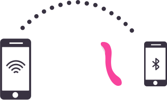 Osci can be used for long-distance control.